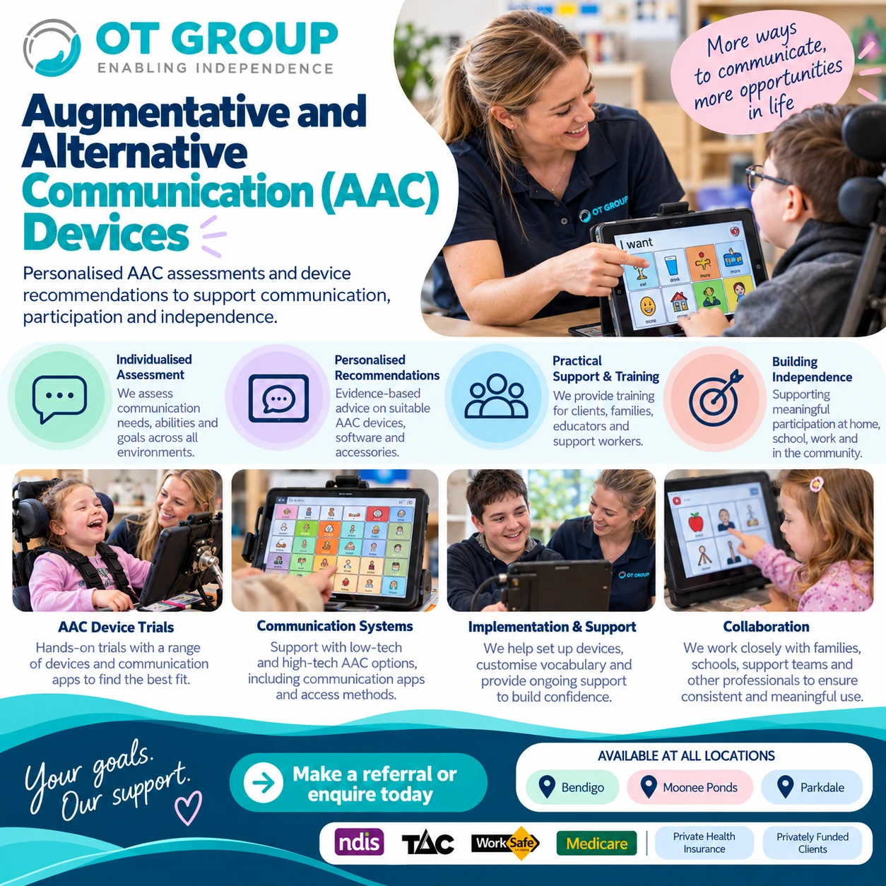 Make a referral for Augmentative and Alternative Communication (AAC) Devices — OT Group service graphic.