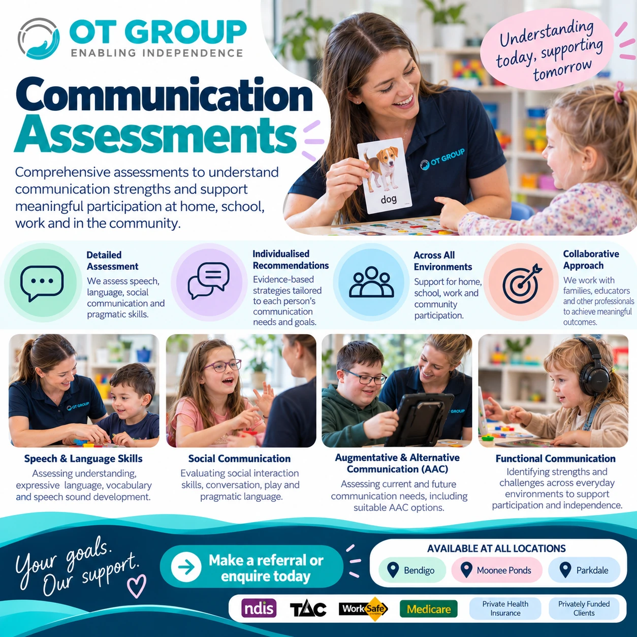 Make a referral for Communication Assessments — OT Group service graphic.