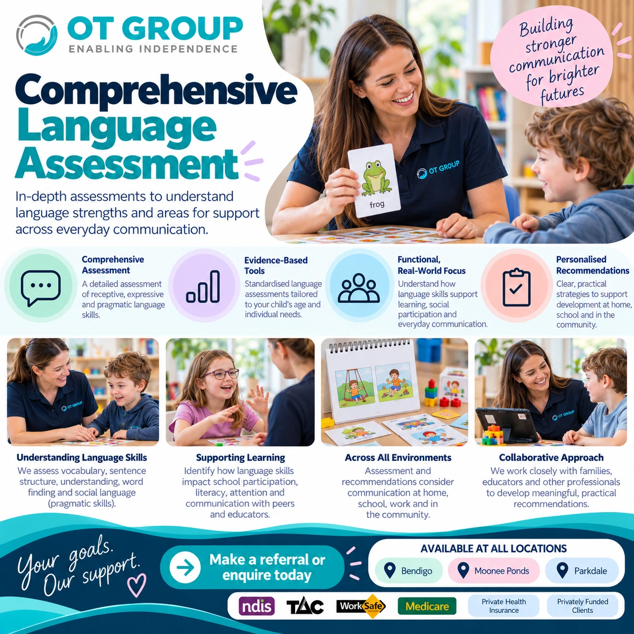 Make a referral for Comprehensive Language Assessment — OT Group service graphic.