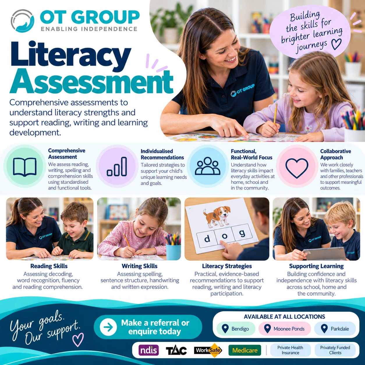 Make a referral for Literacy Assessment — OT Group service graphic.