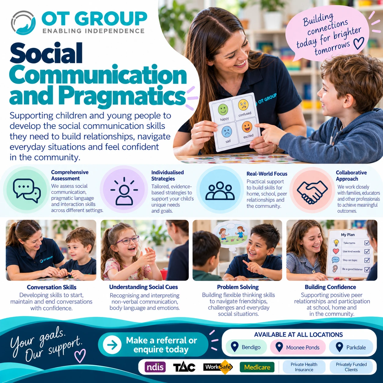 Make a referral for Social Communication and Pragmatics — OT Group service graphic.