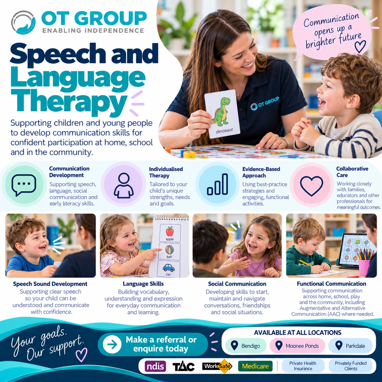 Make a referral for Speech and Language Therapy — OT Group service graphic.