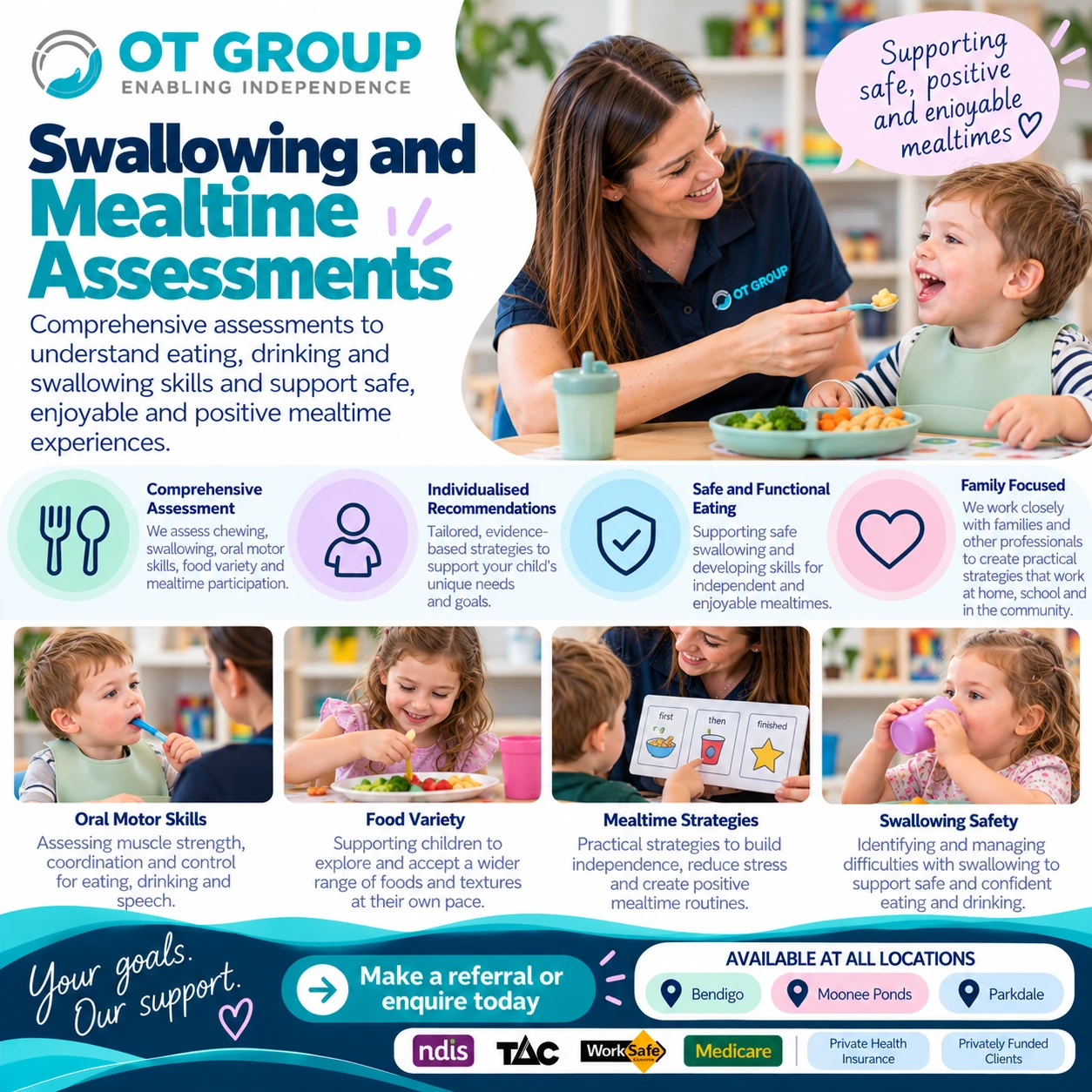 Make a referral for Swallowing and Mealtime Assessments — OT Group service graphic.